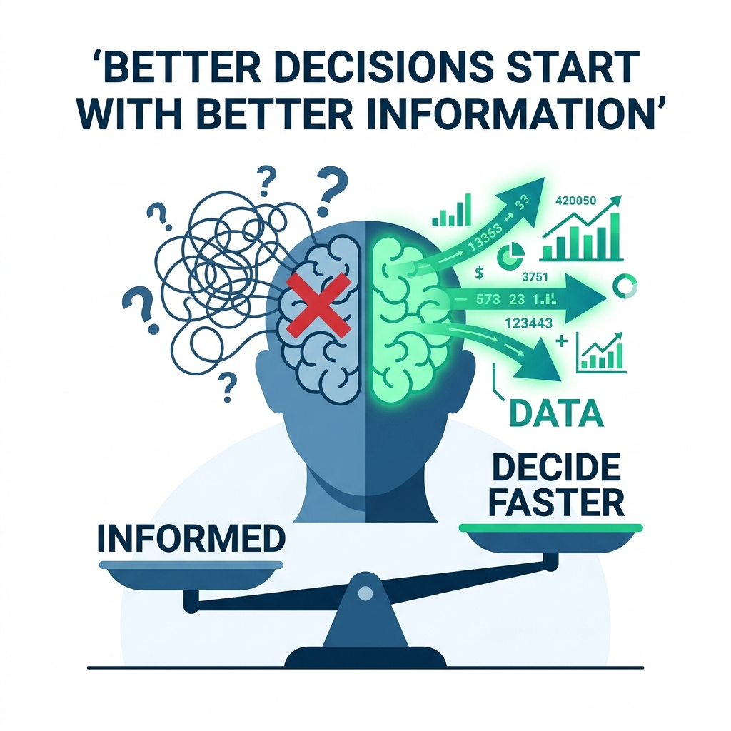 Infographie : La meilleure décision n'est pas la plus réfléchie c'est la plus informée